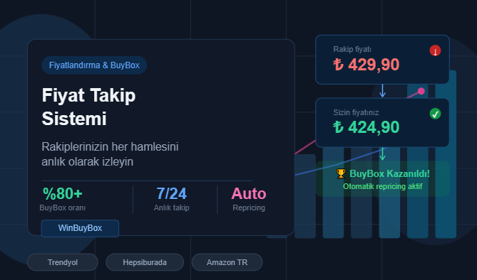 fiyat takip sistemi