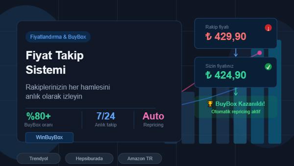 fiyat takip sistemi