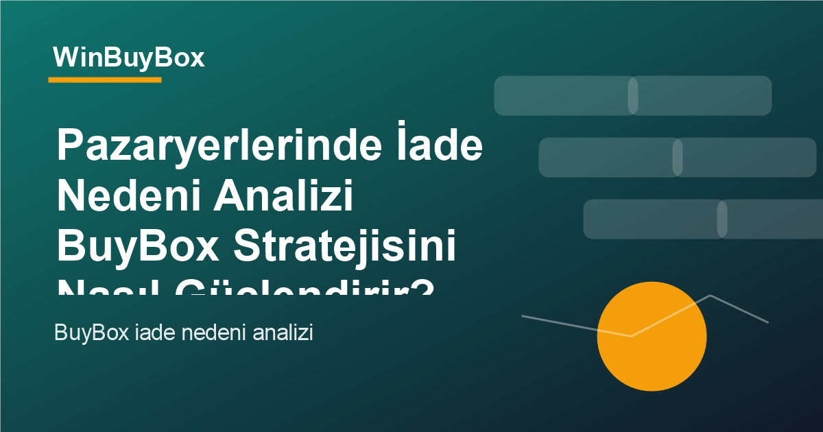 Pazaryerlerinde iade nedeni analizi ve BuyBox stratejisi grafiği