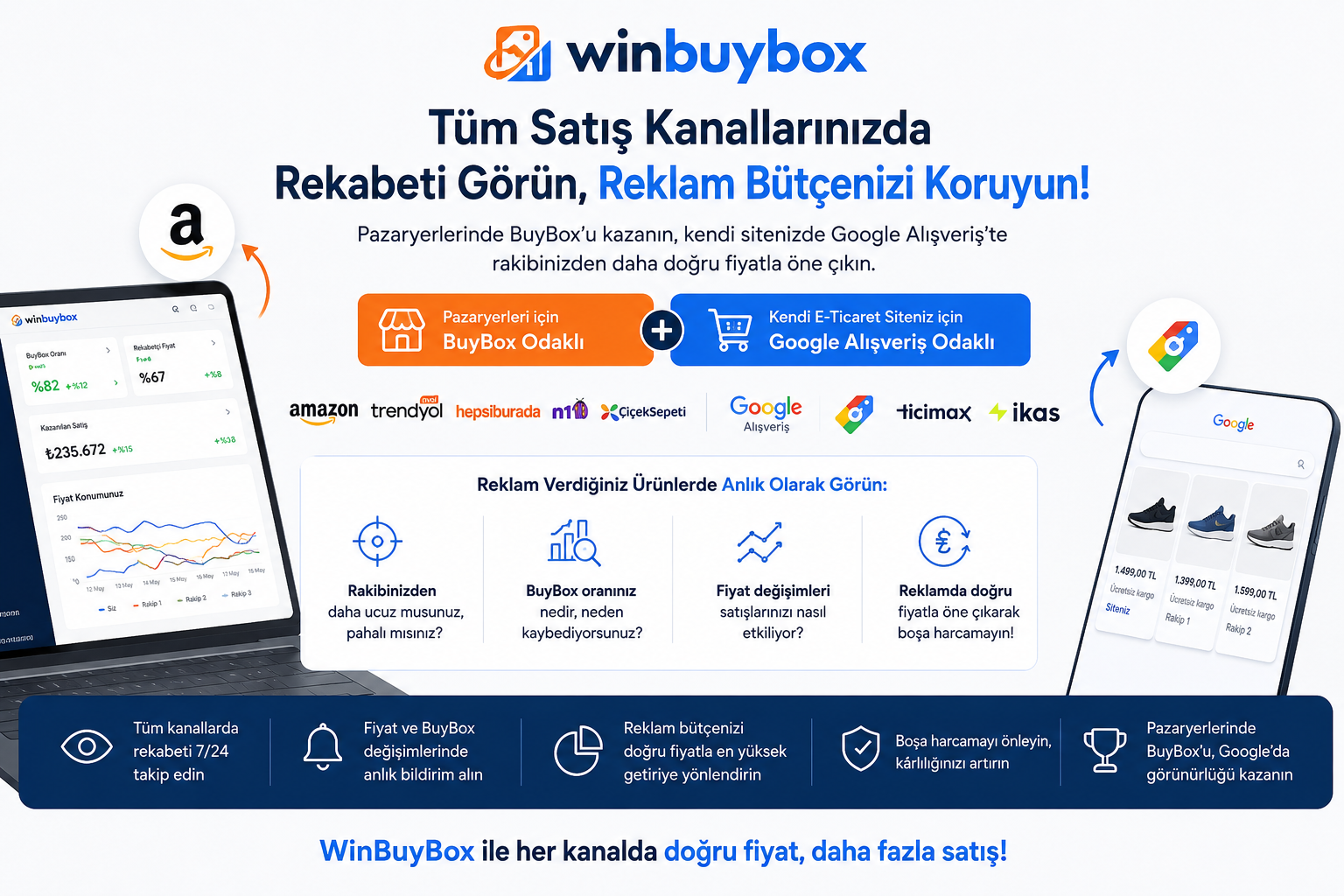 Rakip Fiyat Takibi