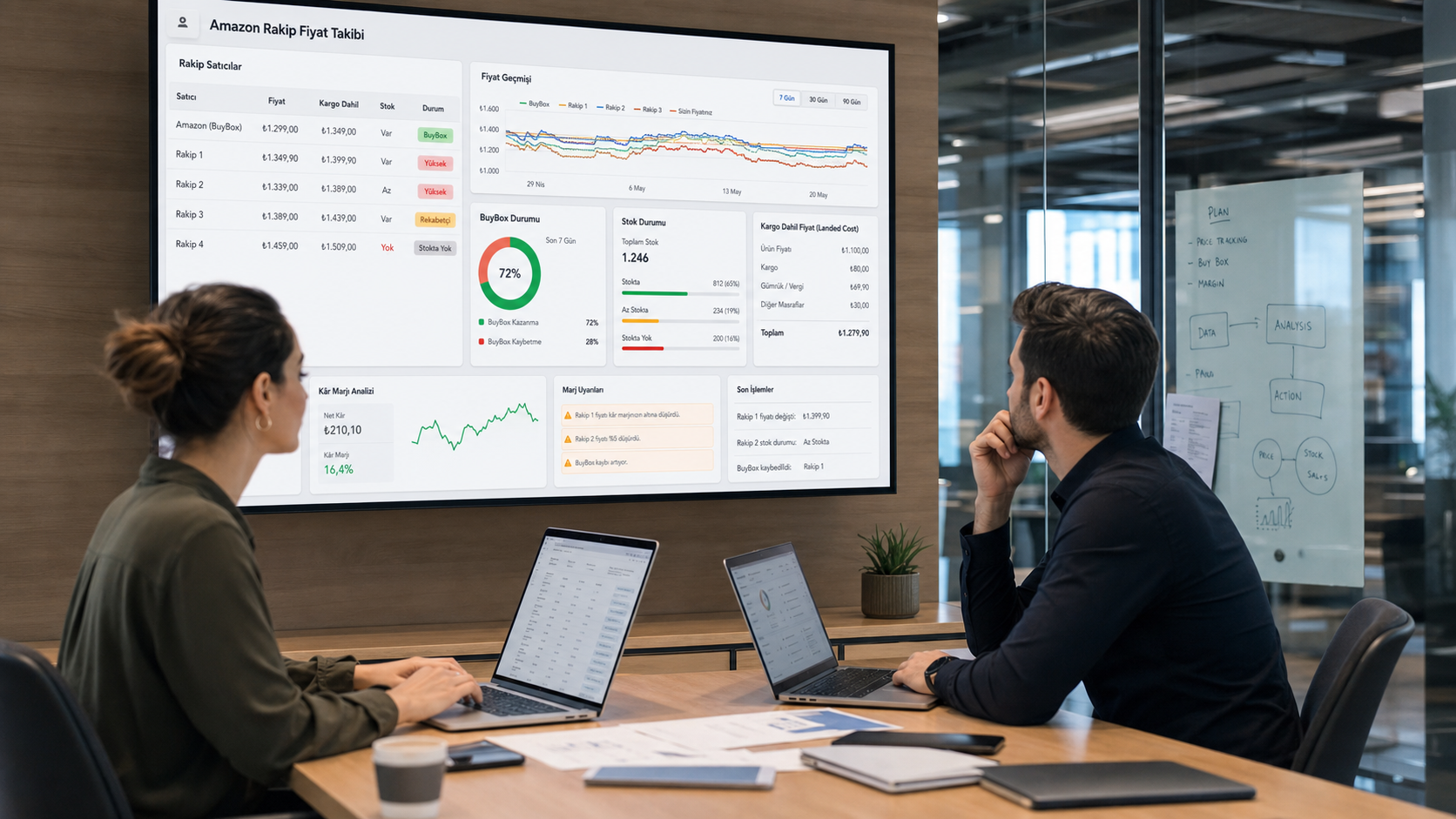 Amazon rakip fiyat takibi dashboardunu inceleyen e-ticaret fiyatlandırma ekibi