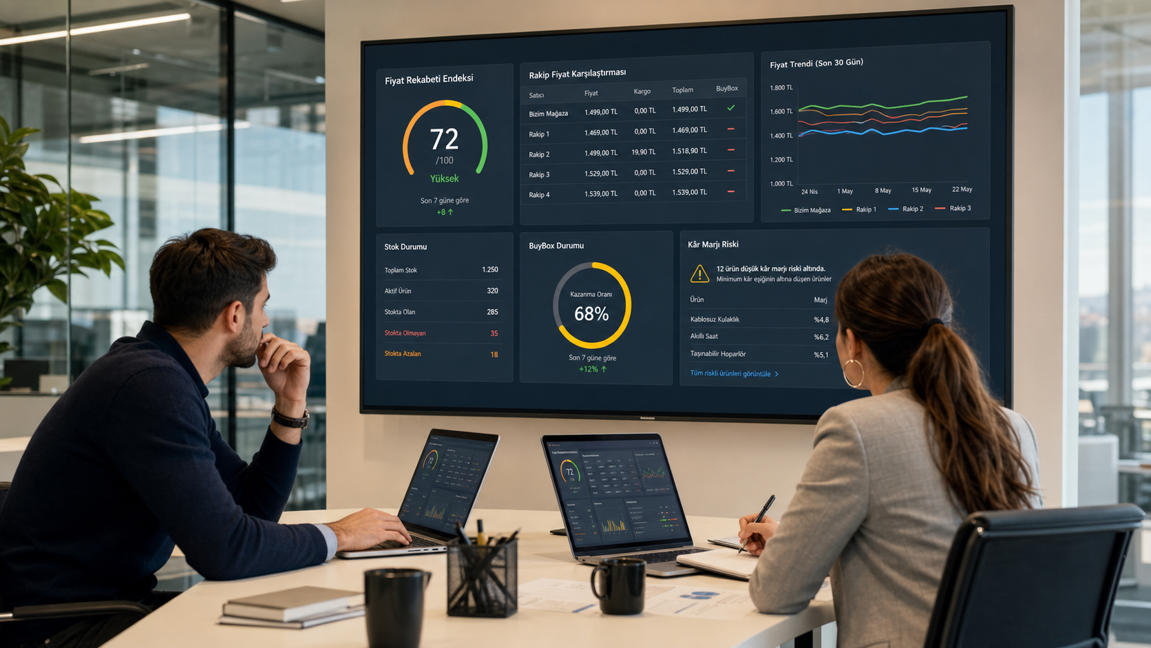 Fiyat rekabeti analizi dashboardunu inceleyen e-ticaret fiyatlandırma ekibi