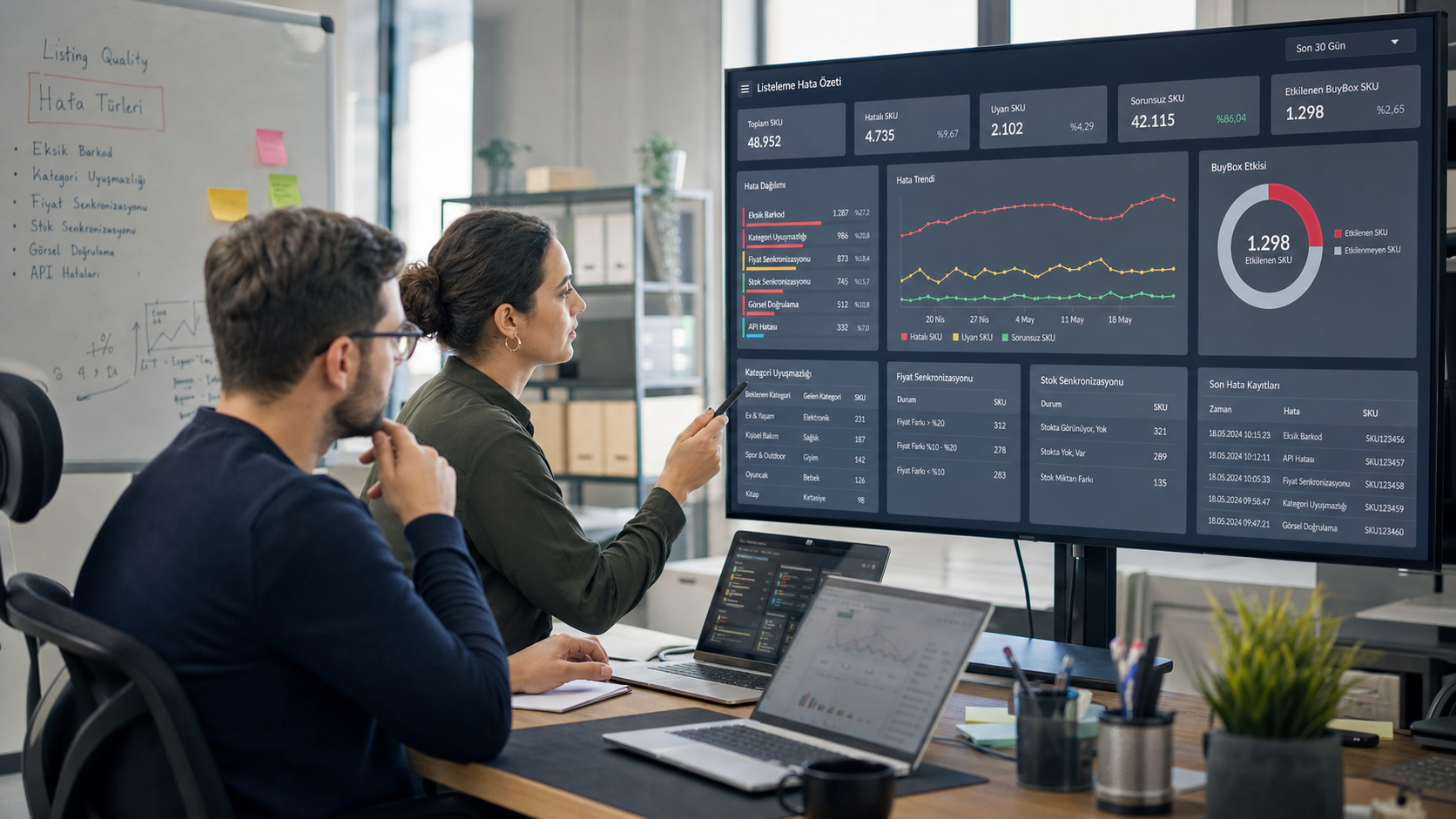 Pazaryeri listeleme hatası dashboardunu inceleyen e-ticaret operasyon ekibi