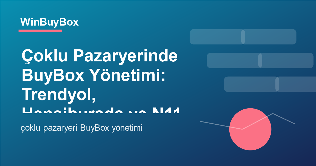 Çoklu pazaryeri BuyBox yönetimi