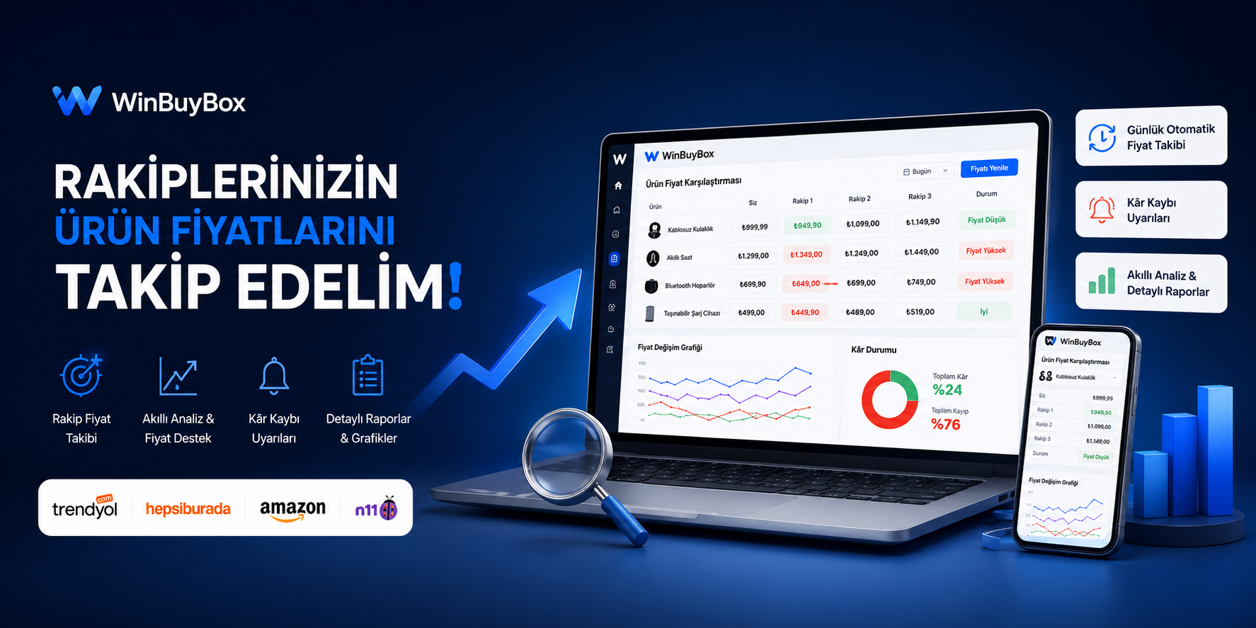 WinBuyBox fiyat takip ve BuyBox analiz paneli ekran görüntüsü