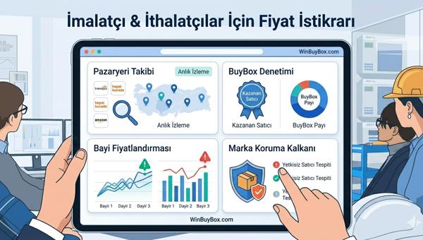 İthalatçılar ve İmalatçılar İçin E-Ticarette Fiyat İstikrarı: