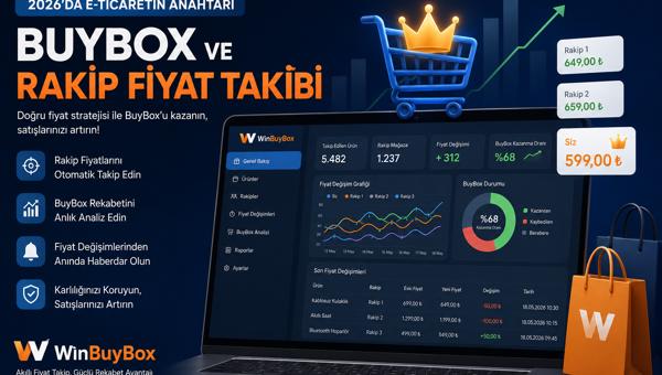 buybox